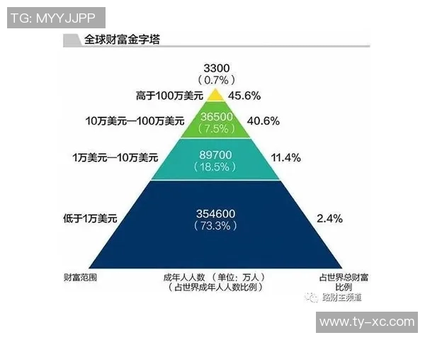全球足球明星签名价值排行榜揭晓谁是收藏界的顶级财富 全球足球明星签名价值排行榜揭晓谁是收藏界的顶级财富