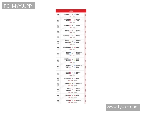 北京羽毛球队在世锦赛中的节奏表现分析与精彩回顾