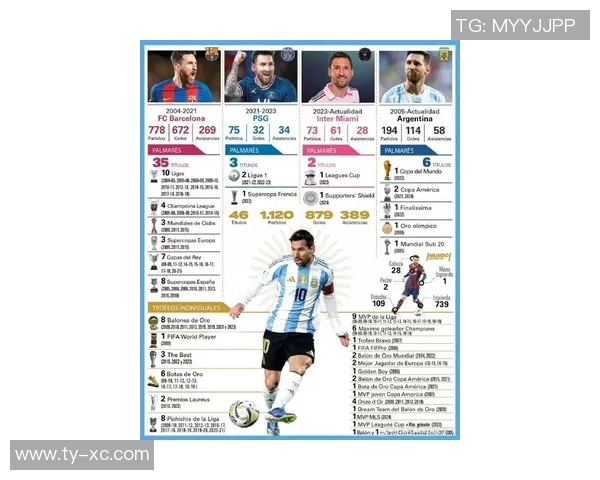 外国足球明星全称揭秘:从梅西到C罗他们的名字背后故事与成就分析 外国足球明星全称揭秘:从梅西到C罗他们的名字背后故事与成就分析