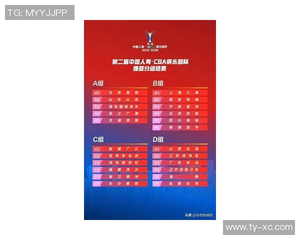 广州篮球队在最新状态排行榜中荣登第五名展现强劲实力与潜力