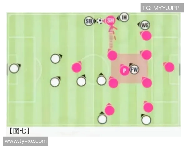 深入分析西安足球队盯防战术的特点与实施效果 深入分析西安足球队盯防战术的特点与实施效果